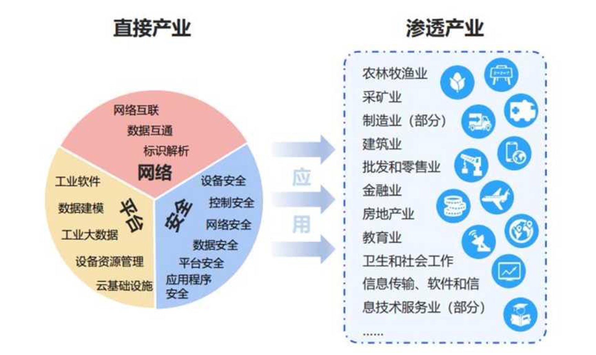智司涧网络