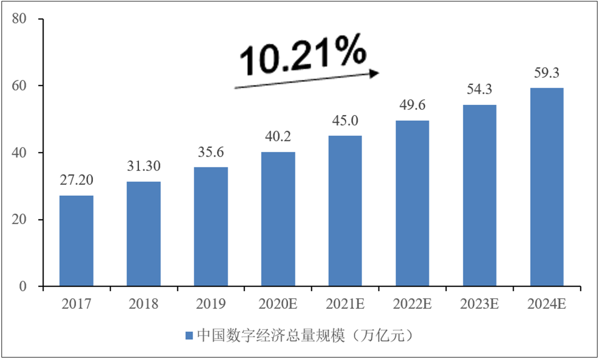 智司涧网络